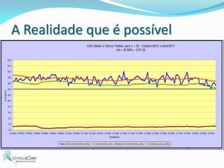 A Realidade que é possível