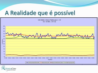 A Realidade que é possível