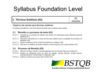 Syllabus Foundation Level 