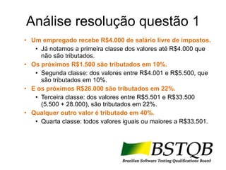Análise resolução questão 1 Um empregado recebe R$4.000 de salário livre de impostos.  Já notamos a primeira classe dos valores até R$4.000 que não são tributados. Os próximos R$1.500 são tributados em 10%.  Segunda classe: dos valores entre R$4.001 e R$5.500, que são tributados em 10%. E os próximos R$28.000 são tributados em 22%. Terceira classe: dos valores entre R$5.501 e R$33.500 (5.500 + 28.000), são tributados em 22%. Qualquer outro valor é tributado em 40%. Quarta classe: todos valores iguais ou maiores a R$33.501. 