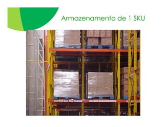 Armazenamento de 1 SKU
 