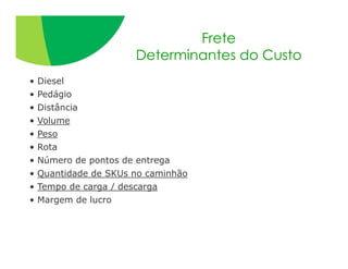 Frete
                       Determinantes do Custo
•   Diesel
•   Pedágio
•   Distância
•   Volume
•   Peso
•   Rota
•   Número de pontos de entrega
•   Quantidade de SKUs no caminhão
•   Tempo de carga / descarga
•   Margem de lucro
 