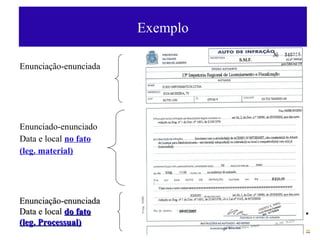 Exemplo

Enunciação-enunciada




Enunciado-enunciado
Data e local no fato
(leg. material)




Enunciação-enunciada
Data e local do fato
(leg. Processual)
 