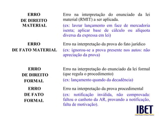 ERRO         Erro na interpretação do enunciado da lei
   DE DIREITO      material (RMIT) a ser aplicada.
   MATERIAL        (ex: lavrar lançamento em face de mercadoria
                   isenta; aplicar base de cálculo ou alíquota
                   diversa da expressa em lei)
      ERRO         Erro na interpretação da prova do fato jurídico
DE FATO MATERIAL   (ex: ignorou-se a prova presente nos autos: não
                   apreciação da prova)


     ERRO          Erro na interpretação do enunciado da lei formal
   DE DIREITO      (que regula o procedimento)
    FORMAL         (ex: lançamento quando da decadência)
     ERRO          Erro na interpretação da prova procedimental
    DE FATO        (ex: notificação inválida, não comprovada:
    FORMAL         faltou o canhoto da AR, provando a notificação,
                   falta de motivação).
 