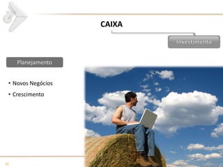 CAIXA



     Planejamento


 • Novos Negócios
 • Crescimento




21
 