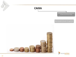 CAIXA



             Rentabilidade Capital




23
 
