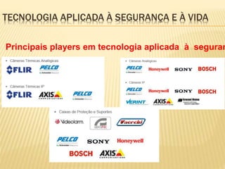 TECNOLOGIA APLICADA À SEGURANÇA E À VIDA
Principais players em tecnologia aplicada à seguran
 