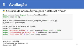 5 – Avaliação
Acurácia da nossa Árvore para o data set “Pima”
PROF. MATEUS GRELLERT 35
 