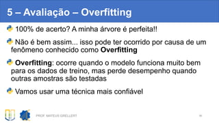 5 – Avaliação – Overfitting
100% de acerto? A minha árvore é perfeita!!
Não é bem assim... isso pode ter ocorrido por causa de um
fenômeno conhecido como Overfitting
Overfitting: ocorre quando o modelo funciona muito bem
para os dados de treino, mas perde desempenho quando
outras amostras são testadas
Vamos usar uma técnica mais confiável
PROF. MATEUS GRELLERT 36
 