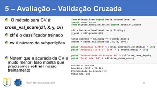 5 – Avaliação – Validação Cruzada
PROF. MATEUS GRELLERT 38
O método para CV é:
cross_val_score(clf, X, y, cv)
clf é o classificador treinado
cv é número de subpartições
Notem que a acurácia da CV é
muito menor! Isso mostra que
precisamos refinar nosso
treinamento
 