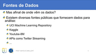 Mas afinal de onde vêm os dados?
Existem diversas fontes públicas que fornecem dados para
análise:
UCI Machine Learning Repository
Kaggle
Youtube-8M
APIs como Twitter Streaming
...
Fontes de Dados
PROF. MATEUS GRELLERT 6
 