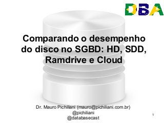 1
Comparando o desempenho
do disco no SGBD: HD, SDD,
Ramdrive e Cloud
Dr. Mauro Pichiliani (mauro@pichiliani.com.br)
@pichiliani
@databasecast
 
