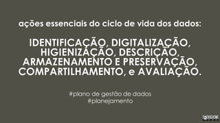 ações essenciais do ciclo de vida dos dados:
IDENTIFICAÇÃO, DIGITALIZAÇÃO,
HIGIENIZAÇÃO, DESCRIÇÃO,
ARMAZENAMENTO E PRESERVAÇÃO,
COMPARTILHAMENTO, e AVALIAÇÃO.
#plano de gestão de dados
#planejamento
 