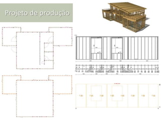 Projeto de produção
 