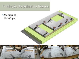 Produção do painel na fábrica

◥ Membrana
 hidrófuga
 