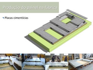 Produção do painel na fábrica

◥ Placas cimentícias
 