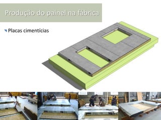 Produção do painel na fábrica

◥ Placas cimentícias
 