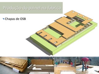 Produção do painel na fábrica

◥ Chapas de OSB
 