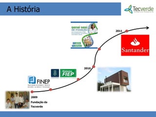 A História

                                 2011




                          2010




       2009
       Fundação da
       Tecverde
                     42
 