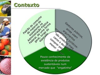 ContextoContexto
Pouco conhecimento daPouco conhecimento da
existência de produtosexistência de produtos
sustentáveis numsustentáveis num
mercado que “engatinha”mercado que “engatinha”
G
estores
públicos,
G
estores
públicos,
ainda
usam
ainda
usam
argum
entos
argum
entos
econôm
icos
e
jurídicos:
econôm
icos
e
jurídicos:
“são
produtos
m
ais
“são
produtos
m
ais
caros
e
devem
os
caros
e
devem
os
com
prar
pelo
com
prar
pelo
m
enor
preço”.
m
enor
preço”.
Padrão
de
consum
o
Padrão
de
consum
o
de
m
aterial de
de
m
aterial de
expediente
na
expediente
na
Adm
inistração
Pública
Adm
inistração
Pública
Federal,
de
um
a
form
a
Federal,
de
um
a
form
a
geral,
longe
do
geral,
longe
do
esperado
esperado
 