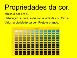Propriedades da cor.Matiz: a cor em sí.Saturação: a pureza da cor, a vida da cor. CinzaValor: a claridade da cor. Preto e branco.