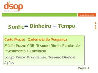 Curto Prazo:  Caderneta de Poupança Médio Prazo: CDB ,Tesouro Direto, Fundos de Investimento e Consórcio Longo Prazo: Previdência, Tesouro Direto e Ações Sonho =  Dinheiro  +  Tempo Página  5 P oupar 