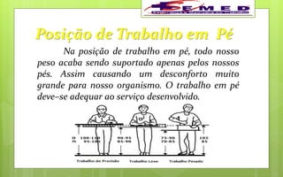 Posição de Trabalho em Pé
Na posição de trabalho em pé, todo nosso
peso acaba sendo suportado apenas pelos nossos
pés. Assim causando um desconforto muito
grande para nosso organismo. O trabalho em pé
deve–se adequar ao serviço desenvolvido.
 