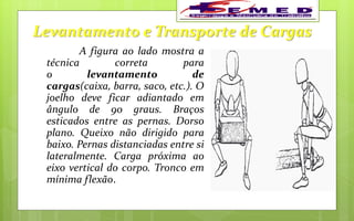 Levantamento e Transporte de Cargas
A figura ao lado mostra a
técnica correta para
o levantamento de
cargas(caixa, barra, saco, etc.). O
joelho deve ficar adiantado em
ângulo de 90 graus. Braços
esticados entre as pernas. Dorso
plano. Queixo não dirigido para
baixo. Pernas distanciadas entre si
lateralmente. Carga próxima ao
eixo vertical do corpo. Tronco em
mínima flexão.
 
