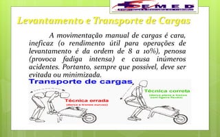 Levantamento e Transporte de Cargas
A movimentação manual de cargas é cara,
ineficaz (o rendimento útil para operações de
levantamento é da ordem de 8 a 10%), penosa
(provoca fadiga intensa) e causa inúmeros
acidentes. Portanto, sempre que possível, deve ser
evitada ou minimizada.
 