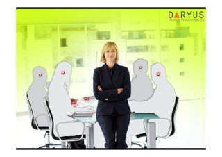 Restrito ao GRM. © Copyright 2011. DARYUS – São Paulo – Brasil. | www.globalriskmeeting.com.br | +55 11 3285-6539
 