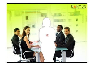 Restrito ao GRM. © Copyright 2011. DARYUS – São Paulo – Brasil. | www.globalriskmeeting.com.br | +55 11 3285-6539
 