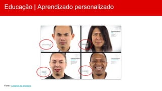 Educação | Aprendizado personalizado
Fonte : A market for emotions
 