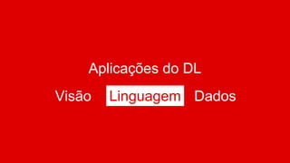 Aplicações do DL
Visão Linguagem Dados
 