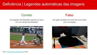 Deficiência | Legendas automáticas das imagens
Correto
Fonte : Phrase-based Image Captioning (2015)
Um jogador de beisebol usando um taco
em um campo de beisebol
Falso
Um gato sentado em cima de uma mesa
com um laptop
 
