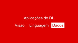 Aplicações do DL
Visão Linguagem Dados
 