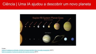Ciência | Uma IA ajudou a descobrir um novo planeta
Fontes :
Grâce à l’intelligence artificielle, la NASA et Google identifient deux nouvelles exoplanètes (2017)
Earth to exoplanet: Hunting for planets with machine learning (2017)
 