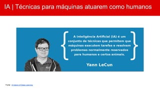 IA | Técnicas para máquinas atuarem como humanos
Fonte : A history of Deep Learning
 