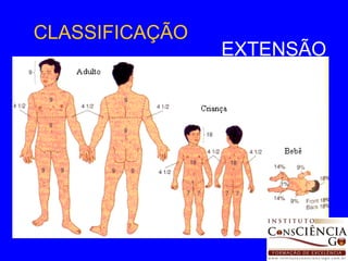 CLASSIFICAÇÃO EXTENSÃO 
