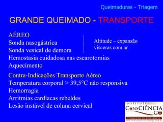 GRANDE QUEIMADO -  TRANSPORTE Queimaduras - Triagem AÉREO Sonda nasogástrica  Sonda vesical de demora Hemostasia cuidadosa nas escarotomias Aquecimento Contra-Indicações Transporte Aéreo Temperatura corporal > 39,5°C não responsiva Hemorragia Arritmias cardíacas rebeldes Lesão instável de coluna cervical Altitude – expansão vísceras com ar 
