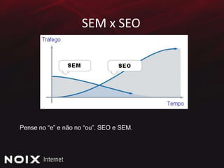 SEM x SEOPense no “e” e não no “ou”. SEO e SEM.