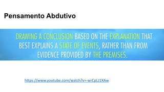 Pensamento Abdutivo
https://www.youtube.com/watch?v=-wrCpLJ1XAw
 