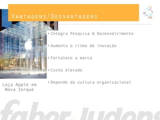 Vantagens/Desvantagens

                • Integra Pesquisa & Desenvolvimento


                • Aumenta o ritmo de inovação


                • Fortalece a marca


                • Custo elevado


                • Depende da cultura organizacional
Loja Apple em
 Nova Iorque
 
