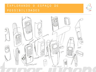 Explorando o espaço de
possibilidades
 