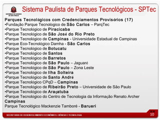 Sistema Paulista de Parques Tecnológicos - SPTec
Parques Tecnológicos com Credenciamentos Provis órios (17)
•Fundação Parque Tecnológico de São Carlos – ParqTec
•Parque Tecnológico de Piracicaba
•Parque Tecnológico de São José do Rio Preto
•Parque Tecnológico de Campinas - Universidade Estadual de Campinas
•Parque Eco-Tecnológico Damha - São Carlos
•Parque Tecnológico de Botucatu
•Parque Tecnológico de Santos
•Parque Tecnológico de Barretos
•Parque Tecnológico de São Paulo – Jaguaré
•Parque Tecnológico de São Paulo – Zona Leste
•Parque Tecnológico de Ilha Solteira
•Parque Tecnológico de Santo André
•Parque Tecnológico CPqD – Campinas
•Parque Tecnológico de Ribeirão Preto – Universidade de São Paulo
•Parque Tecnológico de Araçatuba
•Parque Tecnológico do Centro de Tecnologia da Informação Renato Archer
Campinas
Parque Tecnológico Mackenzie Tamboré - Barueri

                                                                          10
 