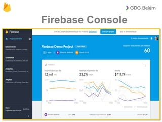 Firebase Console
 