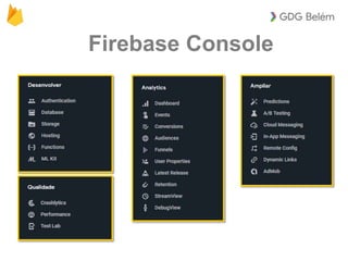Firebase Console
 
