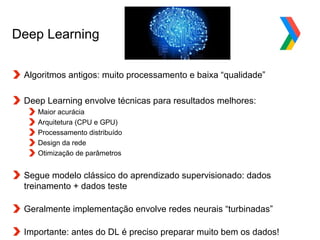 Globalcode – Open4education
Deep Learning
Algoritmos antigos: muito processamento e baixa “qualidade”
Deep Learning envolve técnicas para resultados melhores:
Maior acurácia
Arquitetura (CPU e GPU)
Processamento distribuído
Design da rede
Otimização de parâmetros
Segue modelo clássico do aprendizado supervisionado: dados
treinamento + dados teste
Geralmente implementação envolve redes neurais “turbinadas”
Importante: antes do DL é preciso preparar muito bem os dados!
 