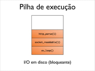 Pilha de execução


         http_parse(1)


      socket_readdable(1)


           ev_loop()




 I/O em disco (bloqueante)
 