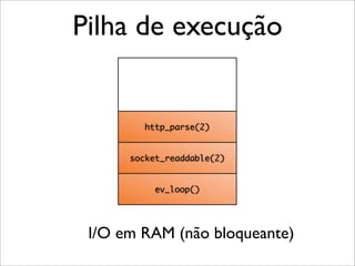 Pilha de execução


         http_parse(2)


      socket_readdable(2)


           ev_loop()




 I/O em RAM (não bloqueante)
 