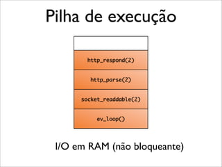 Pilha de execução

        http_respond(2)


         http_parse(2)


      socket_readdable(2)


           ev_loop()




 I/O em RAM (não bloqueante)
 